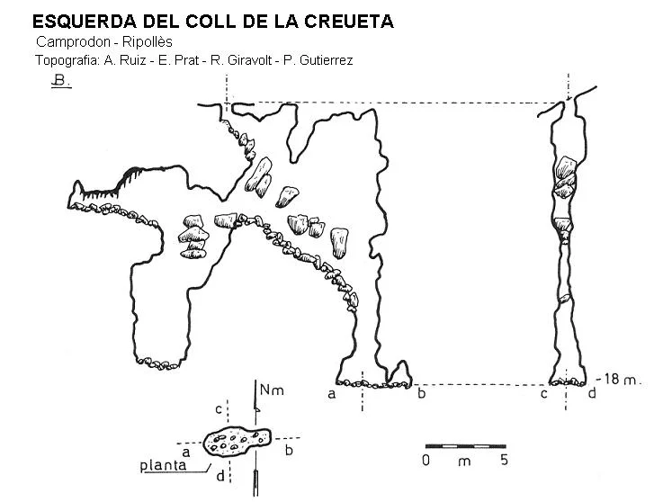 Topographie de COLL DE LA CREUETA, ESQUERDA DEL