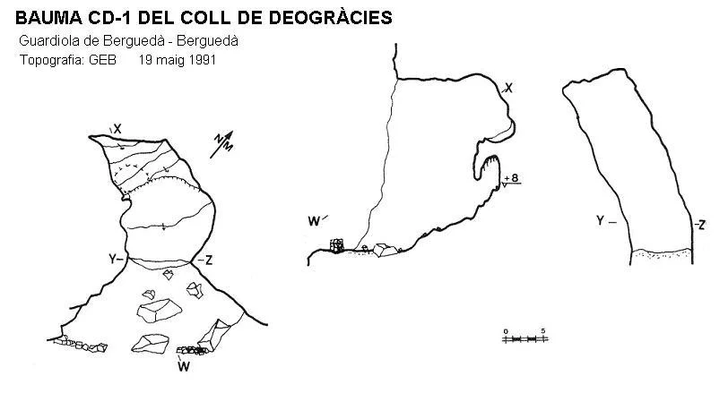 Topografia de COLL DE DEOGRÀCIES, BAUMA CD-1 DEL