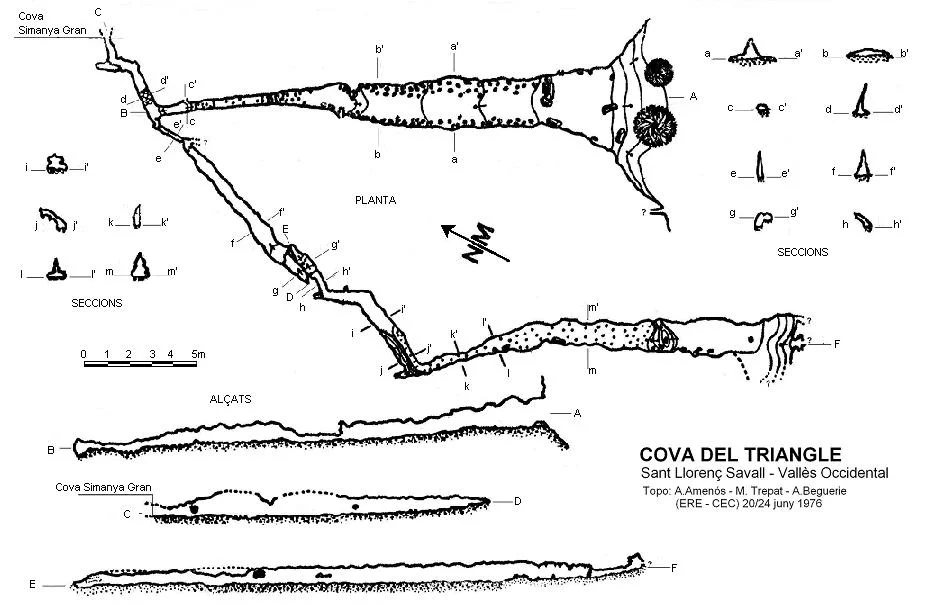 Topografia de TRIANGLE, COVA DEL