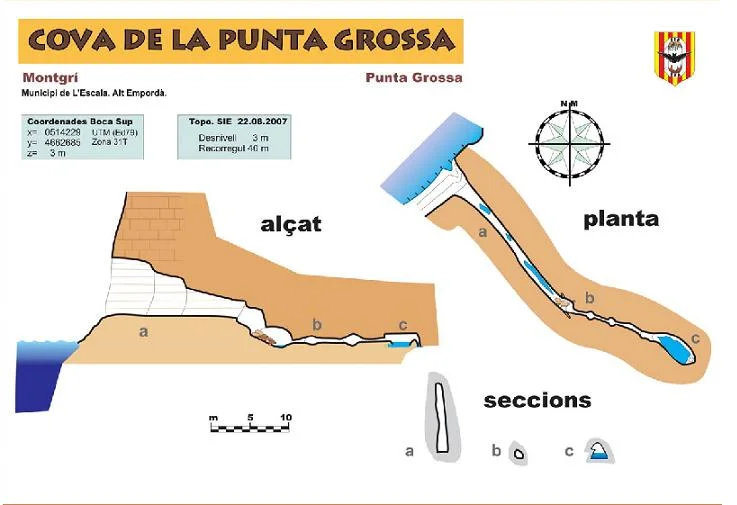 Topografía de PUNTA GROSSA, COVA DE LA