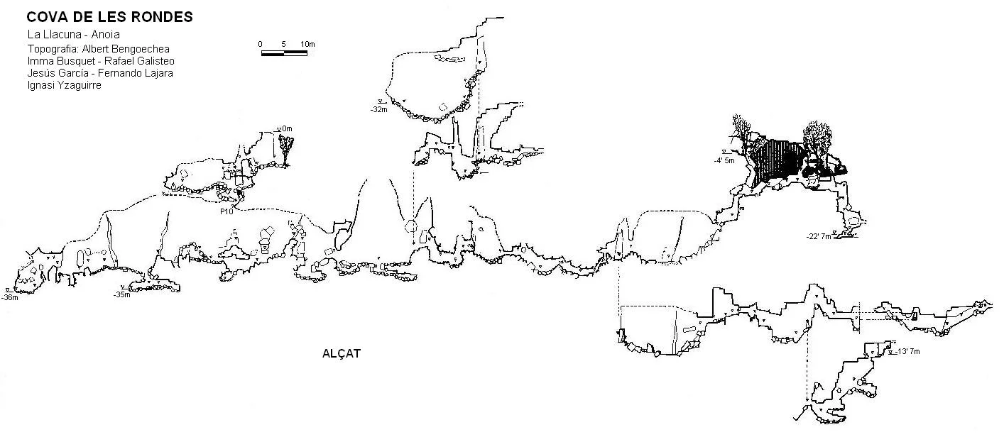 Topografía de RONDES, COVA DE LES