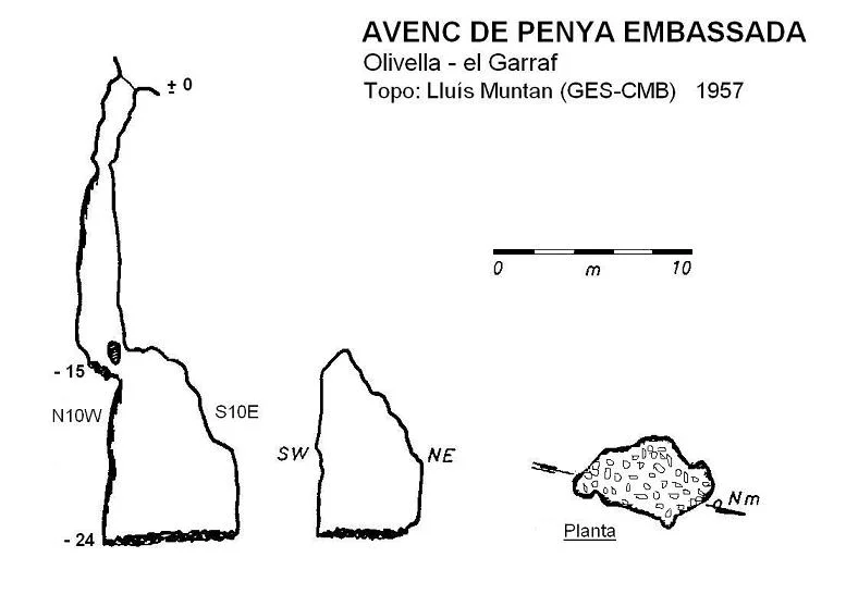 Topografia de PENYA EMBASSADA, AVENC DE