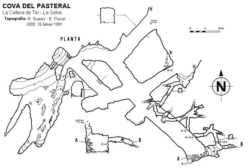 Survey of PASTERAL, COVA DEL