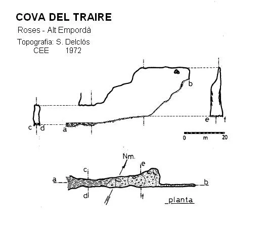 Topographie de TRAIRE, COVA DEL