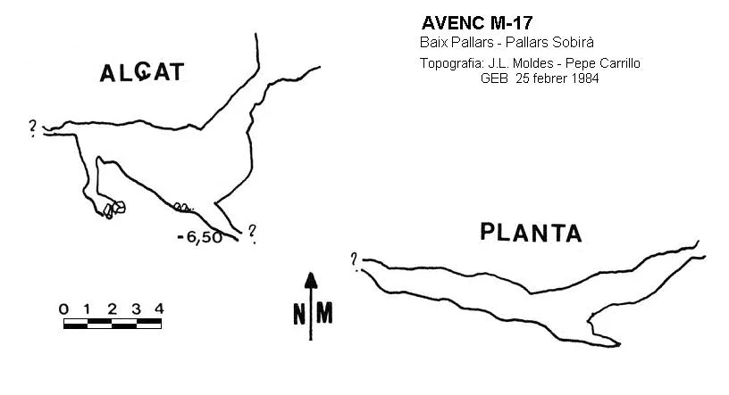Topografia de M-17, AVENC
