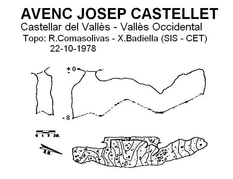 Topografia de JOSEP CASTELLET, AVENC
