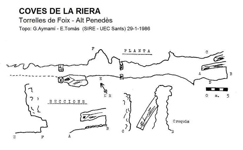 Topografia de RIERA, COVES DE LA