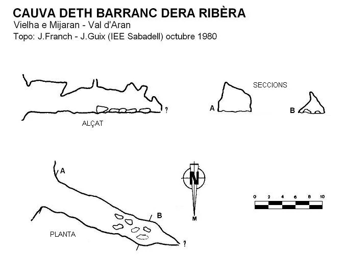 Topografía de BARRANC DERA RIBÈRA, CAUVA DETH