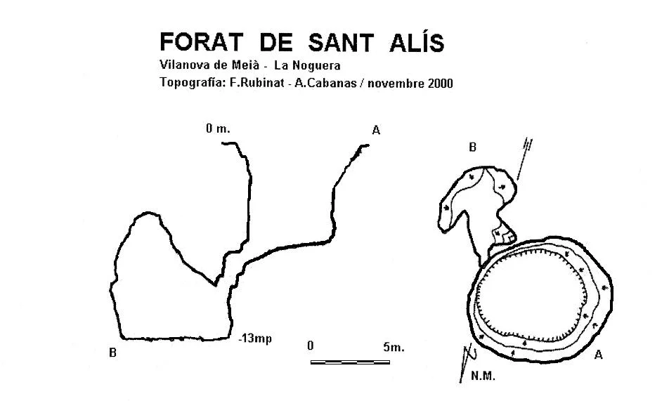 Topografia de SANT ALÍS,  FORAT DE