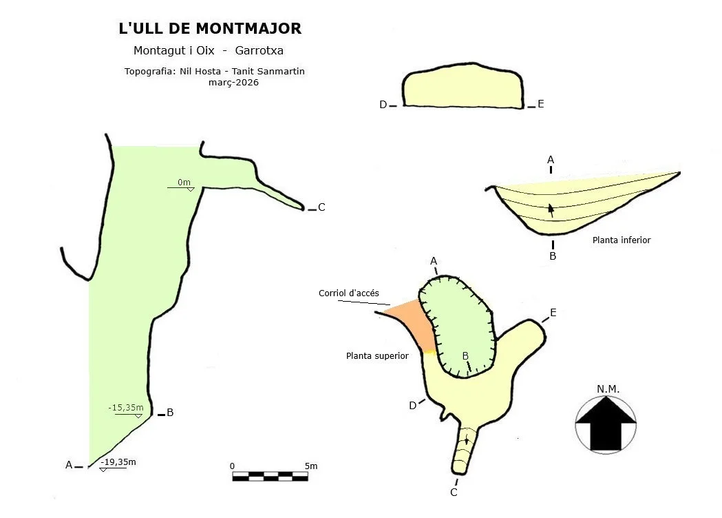 Topografia de ULL DE MONTMAJOR, L'