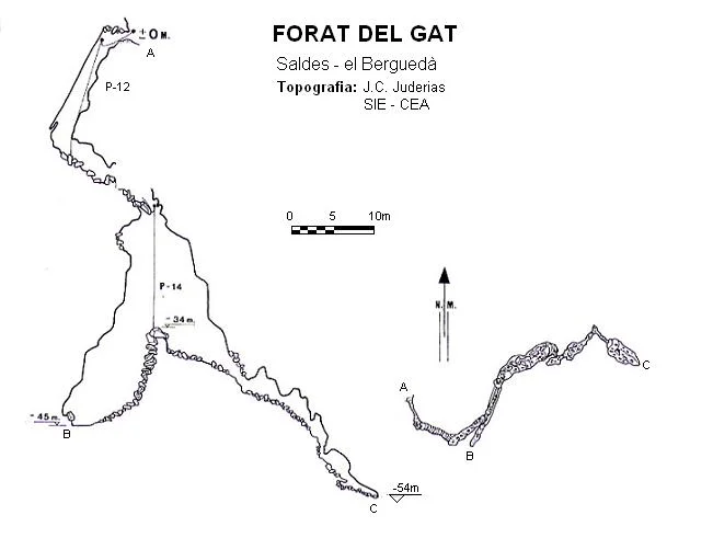 Topografia de GAT, FORAT DEL