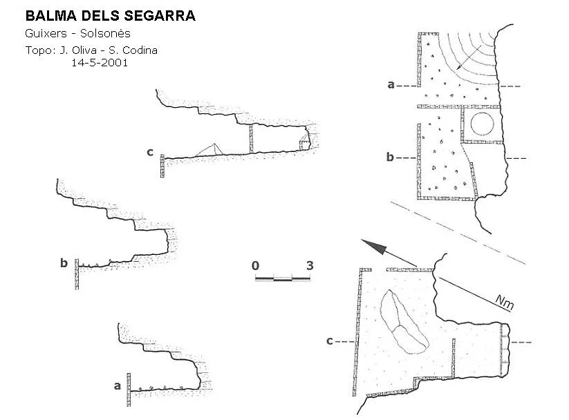Topografia de SEGARRA, BALMES DELS