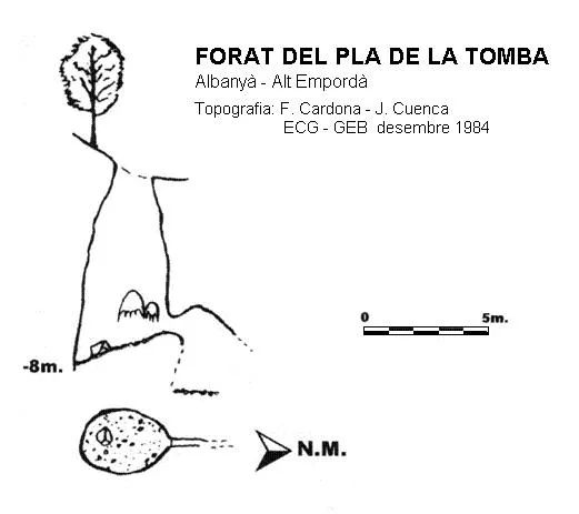 Topografía de PLA DE LA TOMBA, FORAT DEL