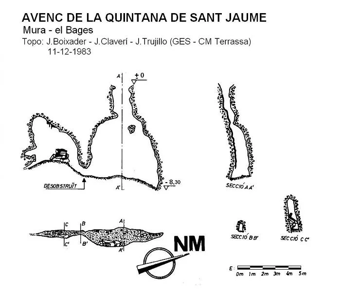 Topografia de QUINTANA DE SANT JAUME, AVENC DE LA