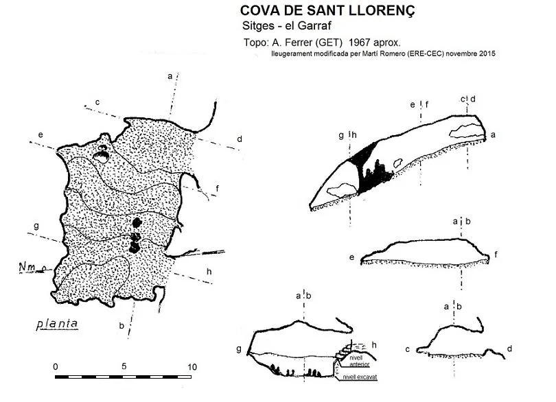Topografía de SANT LLORENÇ, COVA DE