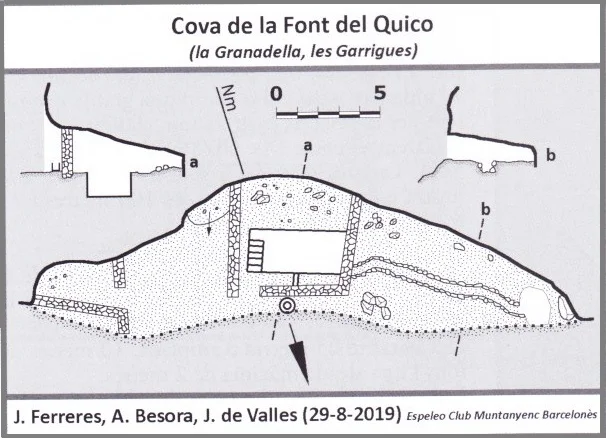 Topografia de FONT DEL QUICO, COVA DE LA