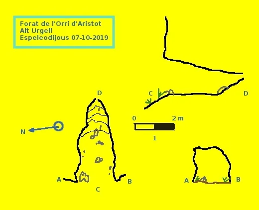 Topografia de ORRI D'ARISTOT, FORAT DE L'
