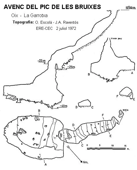 Topografía de PUIG DE LES BRUIXES, FORAT DEL