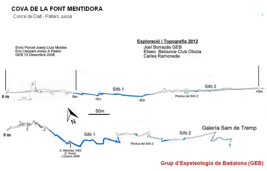 Topographie de FONT MENTIDORA, COVA DE LA