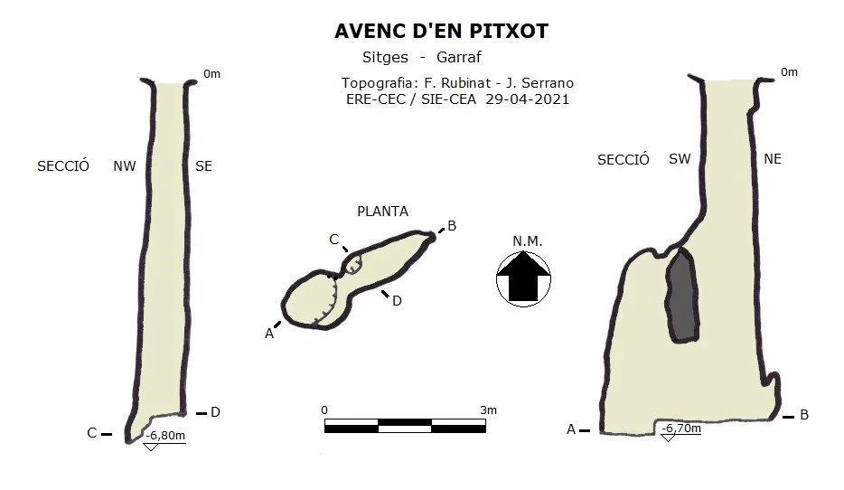 Topographie de PITXOT, AVENC D'EN
