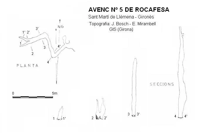 Topografía de ROCAFESA, AVENC Nº5 DE