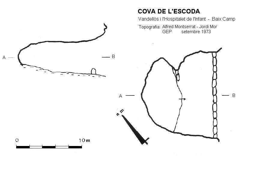 Topografia de ESCODA, COVA DE L'