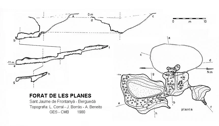 Topographie de PLANES, FORAT DE LES