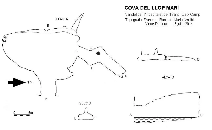 Topographie de LLOP MARÍ, COVA DEL
