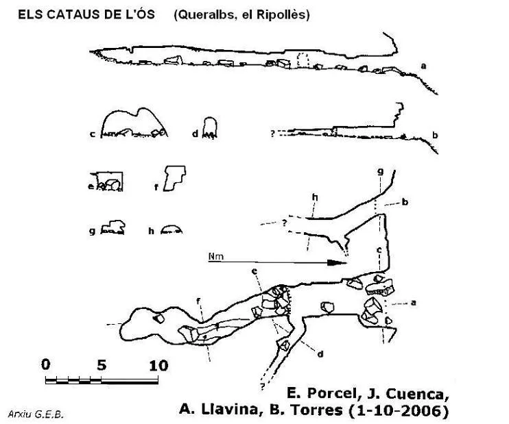 Topografia de CATAU DE L'ÓS, COVES DEL