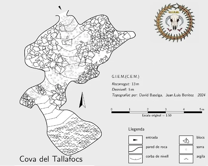 Survey of TALLAFOCS, COVA DEL