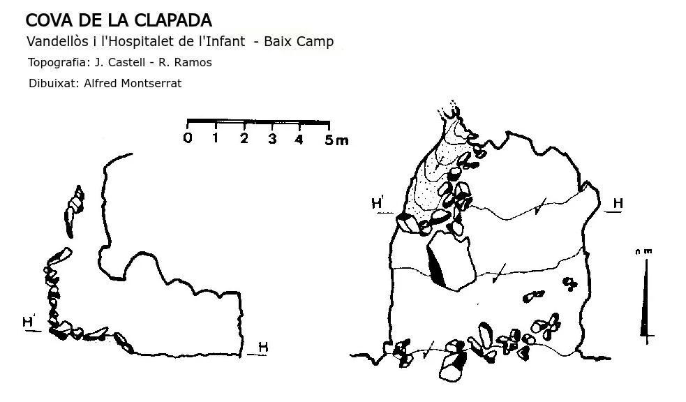 Topografía de CLAPADA, COVA DE LA