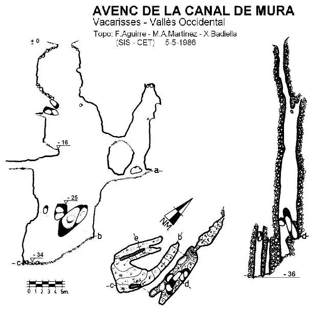 Topografia de CANAL DE MURA, AVENC DE LA