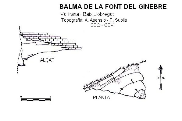 Topografia de FONT DEL GINEBRE, BALMA DE LA
