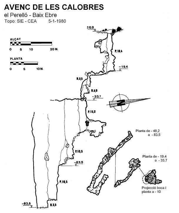Topographie de CALOBRES, AVENC DE LES
