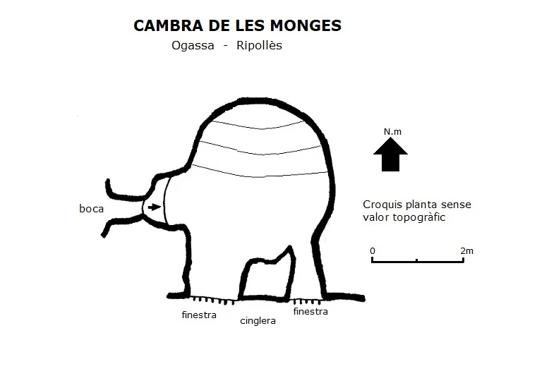 Topografia de CAMBRA DE LES MONGES
