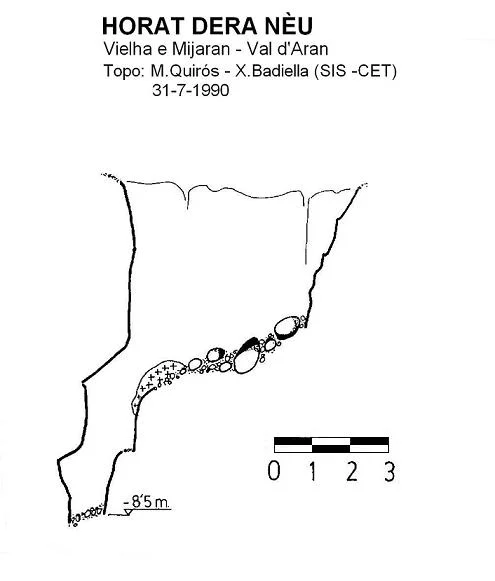 Topografía de NÈU, HORAT DERA