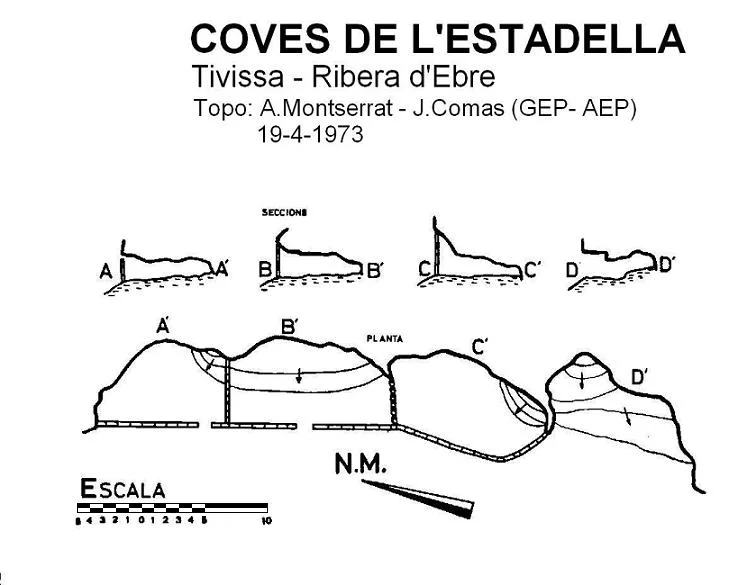 Topographie de ESTADELLA, COVES DE L'