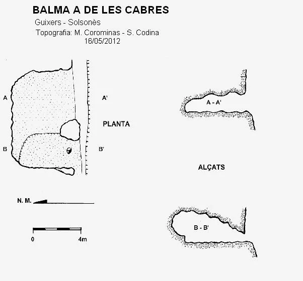 Topografia de CABRES, BALMA A DE LES