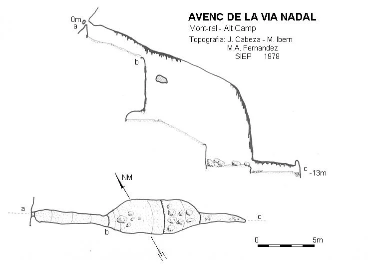 Survey of VIA NADAL, AVENC DE LA