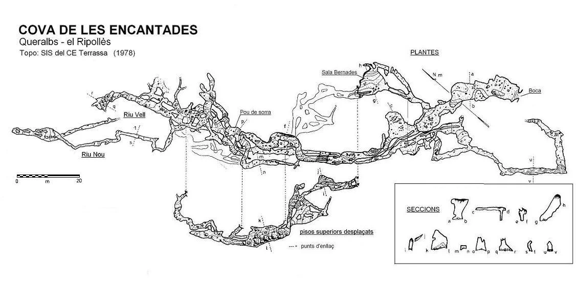 Topografía de ENCANTADES, COVA DE LES
