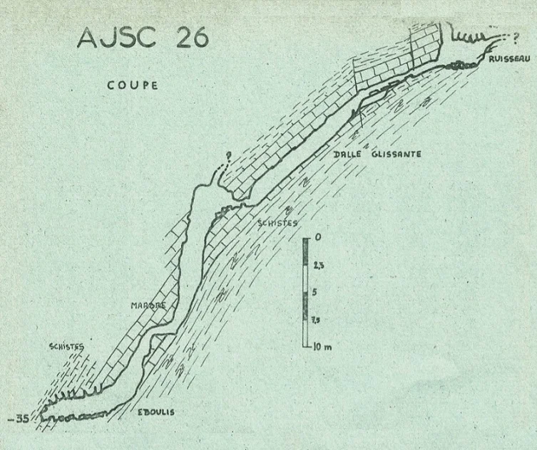 Topografia de AJSC-26, HORAT