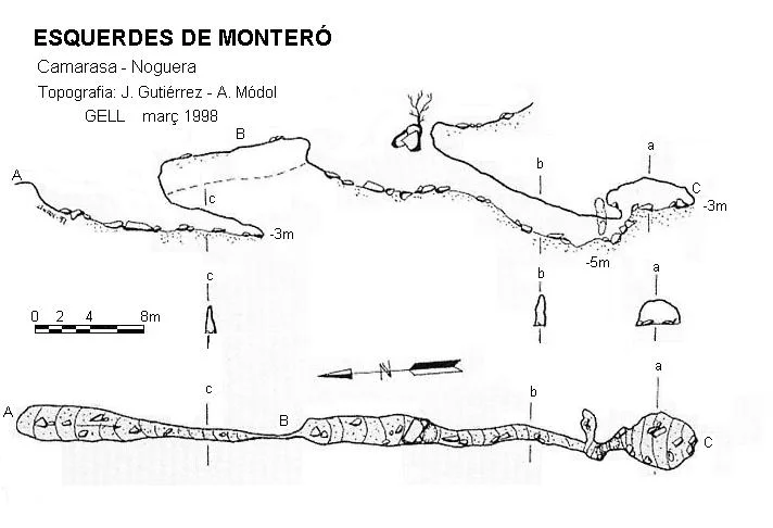 Topografia de MONTERÓ, ESQUERDES DE