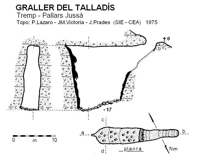 Survey of TALLADÍS, GRALLER DEL