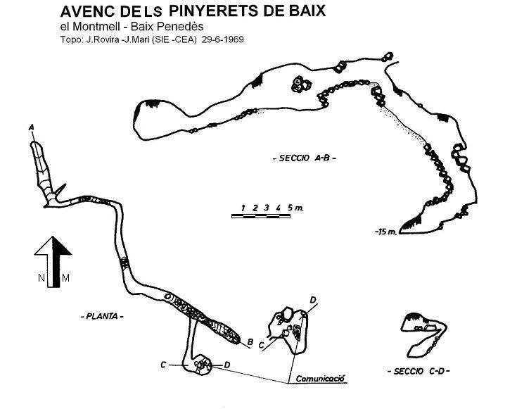 Survey of PINYERETS DE BAIX, AVENC DELS