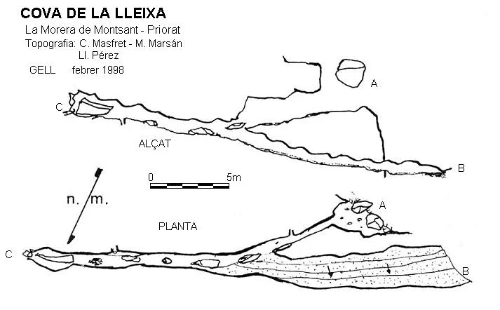 Topografia de LLEIXA, COVA DE LA