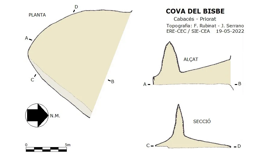 Survey of BISBE, COVA DEL