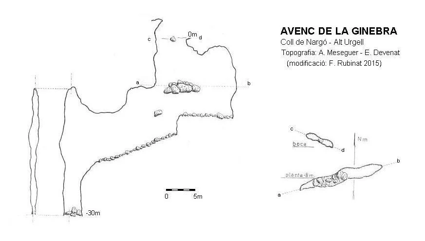 Topographie de GINEBRA, AVENC DE LA