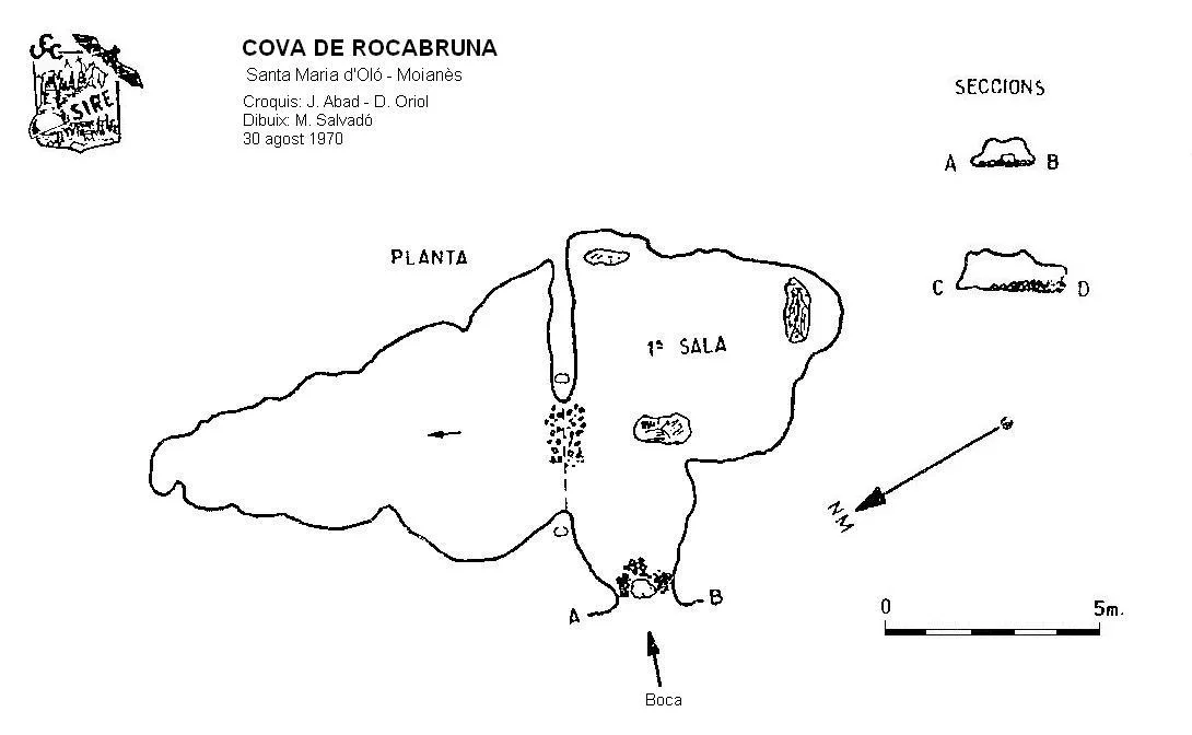 Topografia de ROCABRUNA, COVA DE