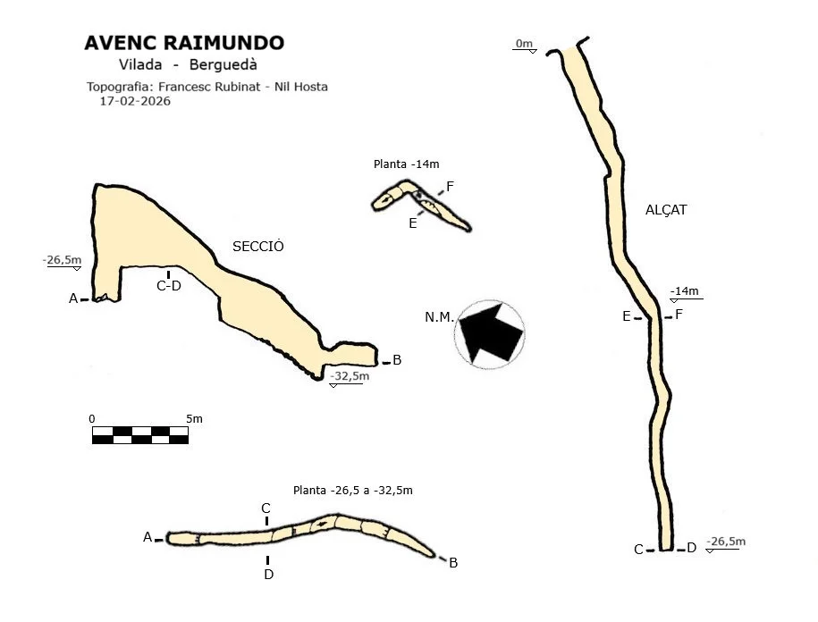 Topographie de RAIMUNDO, AVENC