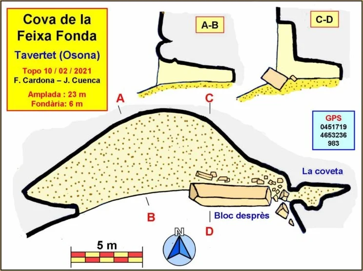 Survey of FEIXA FONDA, COVA DE LA